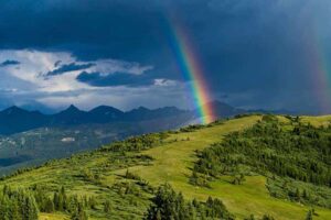 Breckenridge Ski Resort