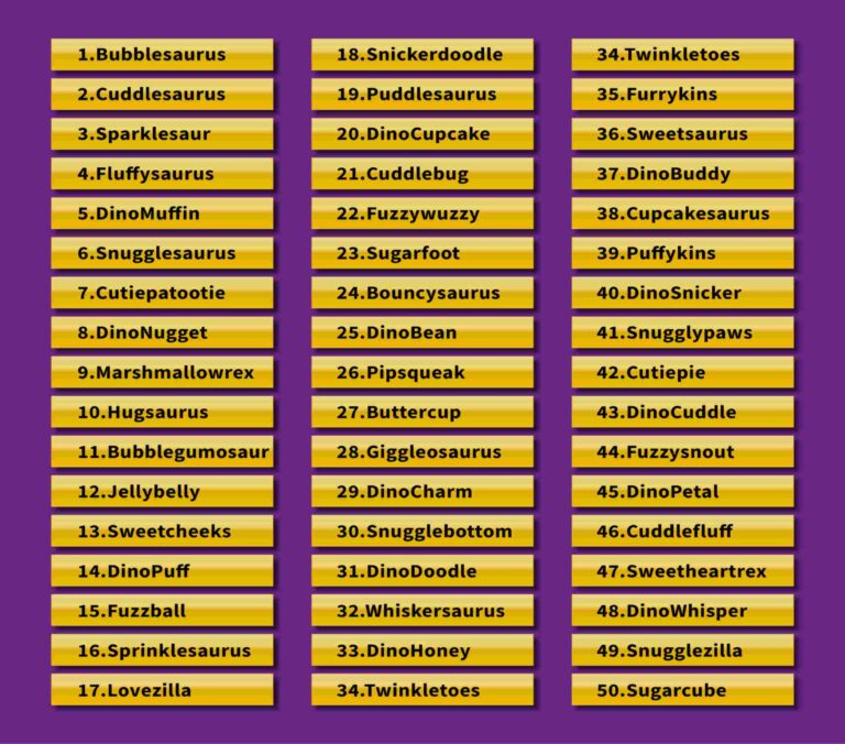 200 Cute Dinosaur Names That Will Melt Your Heart Red Lasso